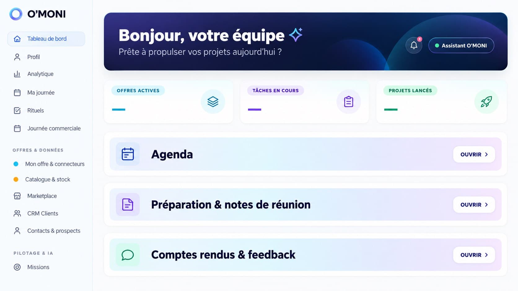 Vue anonymisée du tableau de bord O’MONI